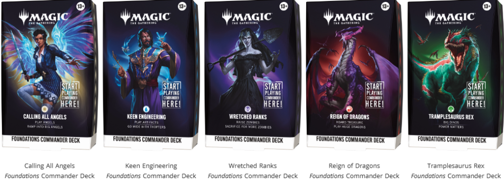 Trade Guide for MTG Foundations Commander Decks